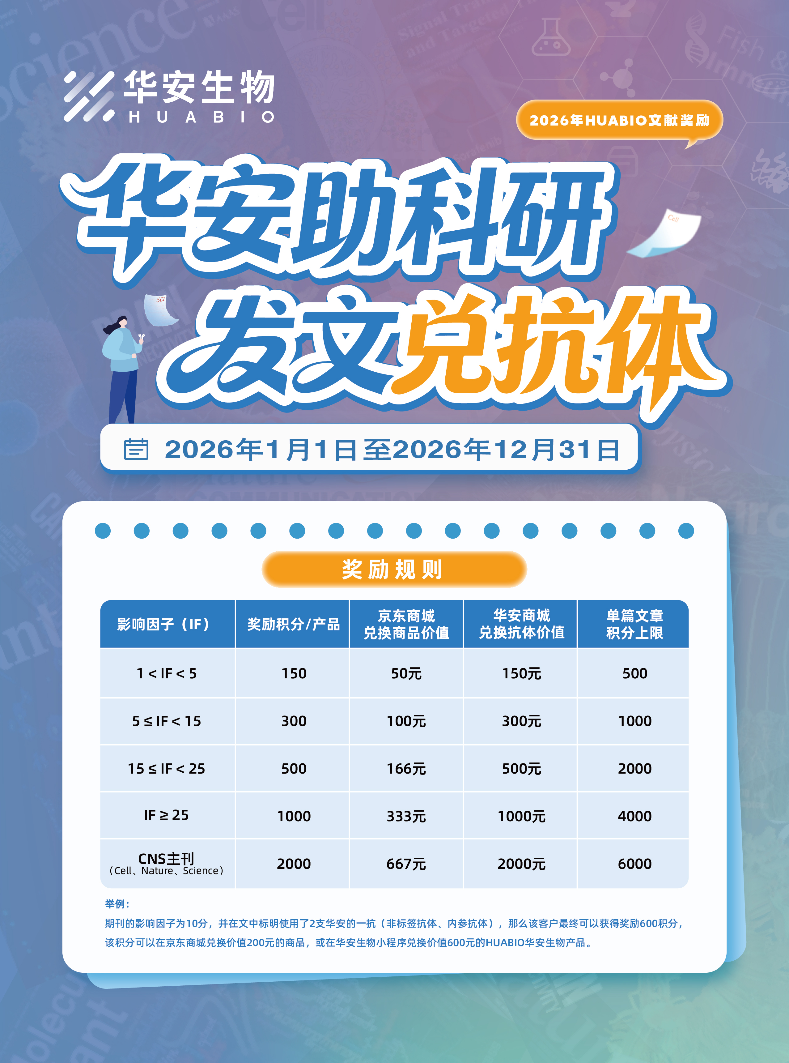 2026年文献奖励_画板_1_副本_4_.jpg